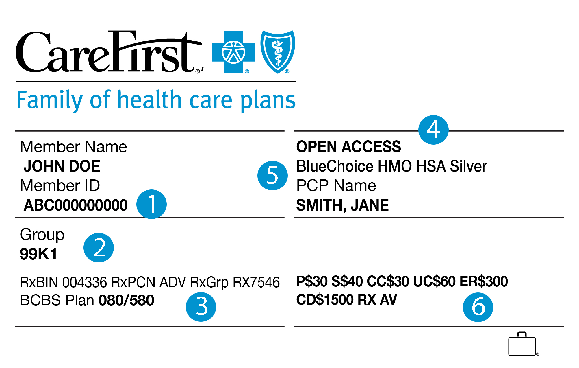 Your Member ID Card | CareFirst BlueCross BlueShield